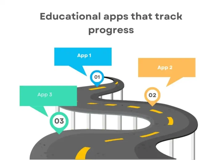 Educational apps that track progress