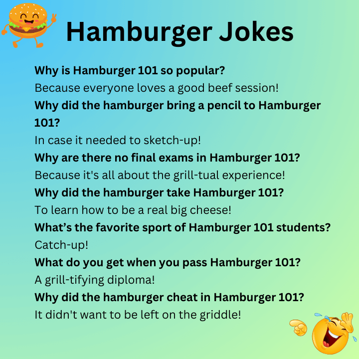 101 Hamburger Jokes